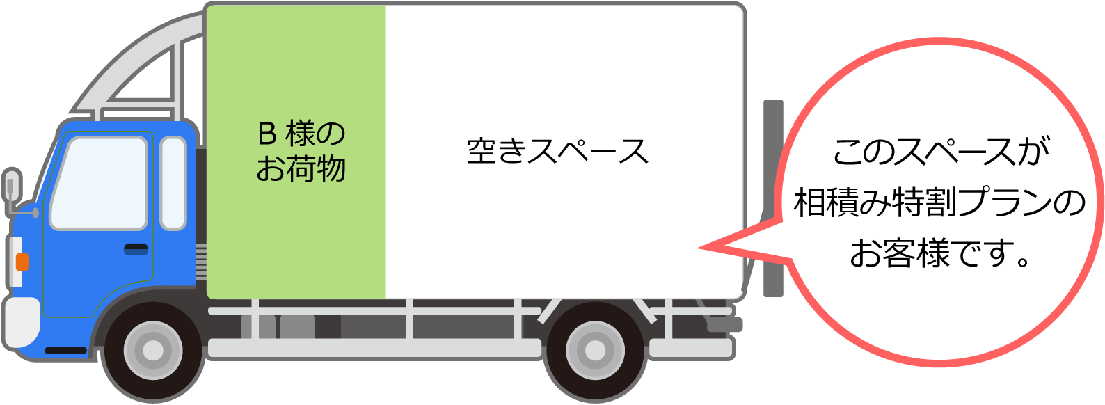 福岡の格安引越し見積もり 福岡引越センター ゼロ